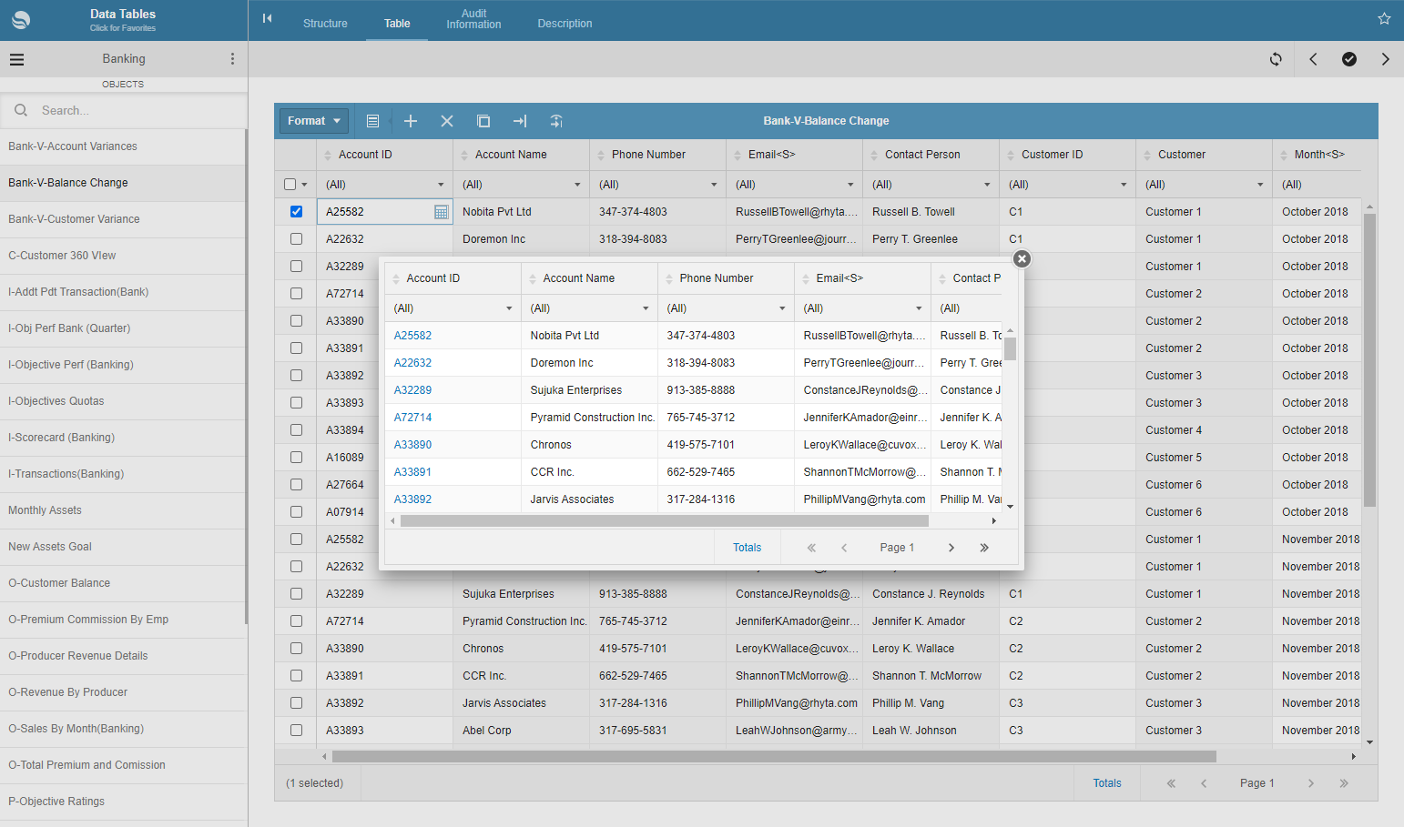 Design-Intuitive_Developers – Data in the cloud – data models