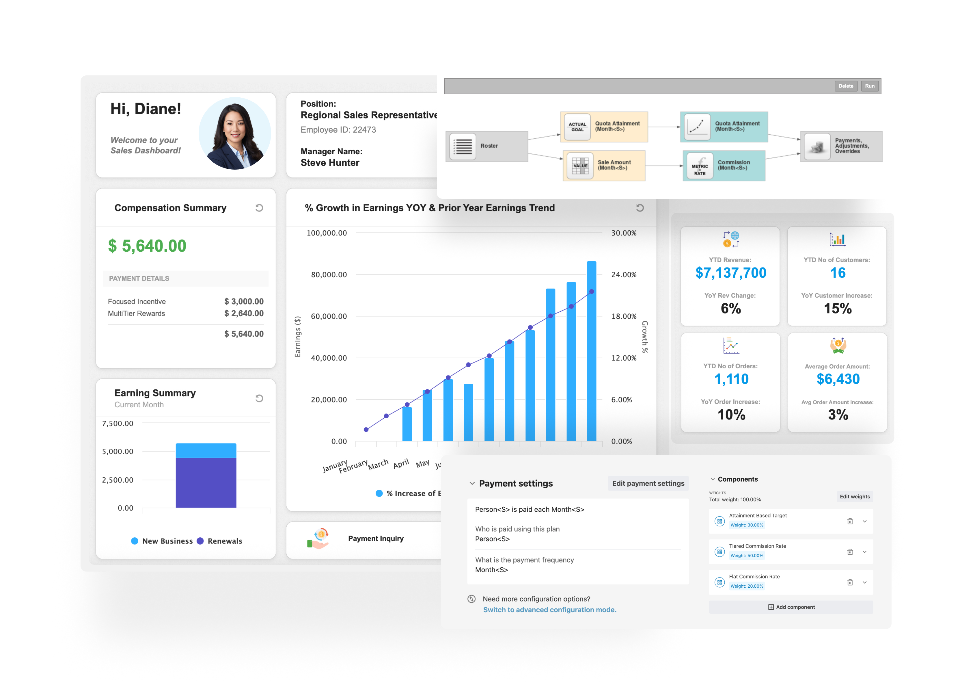 Compensation Dashboard