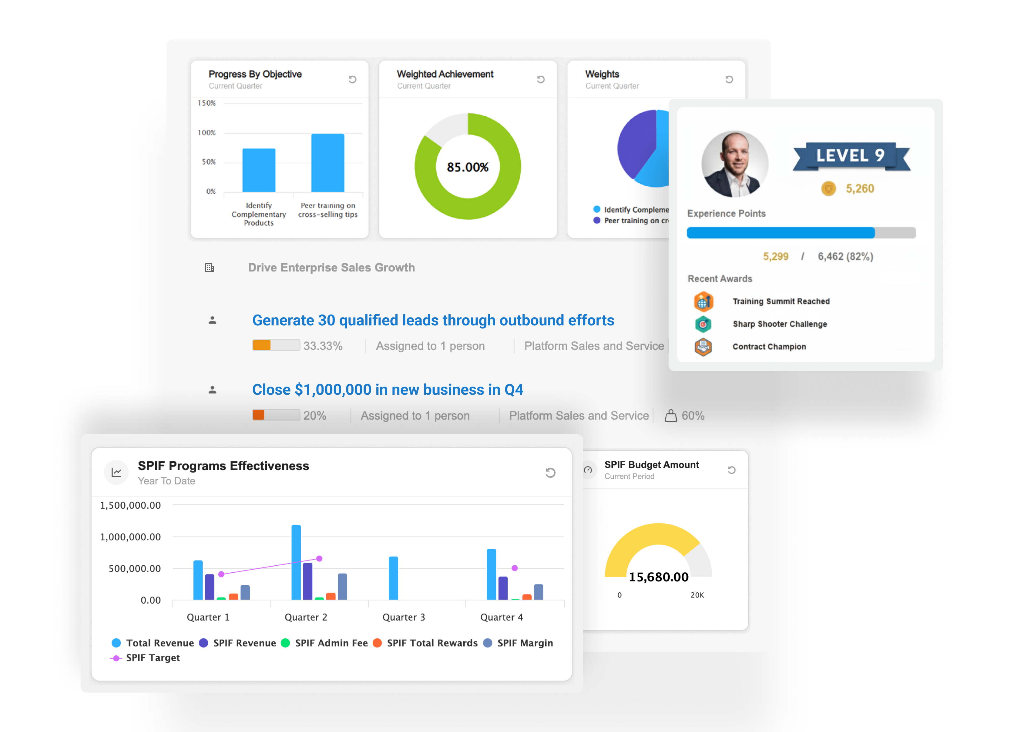 Objectives, SPIFFS & Contests