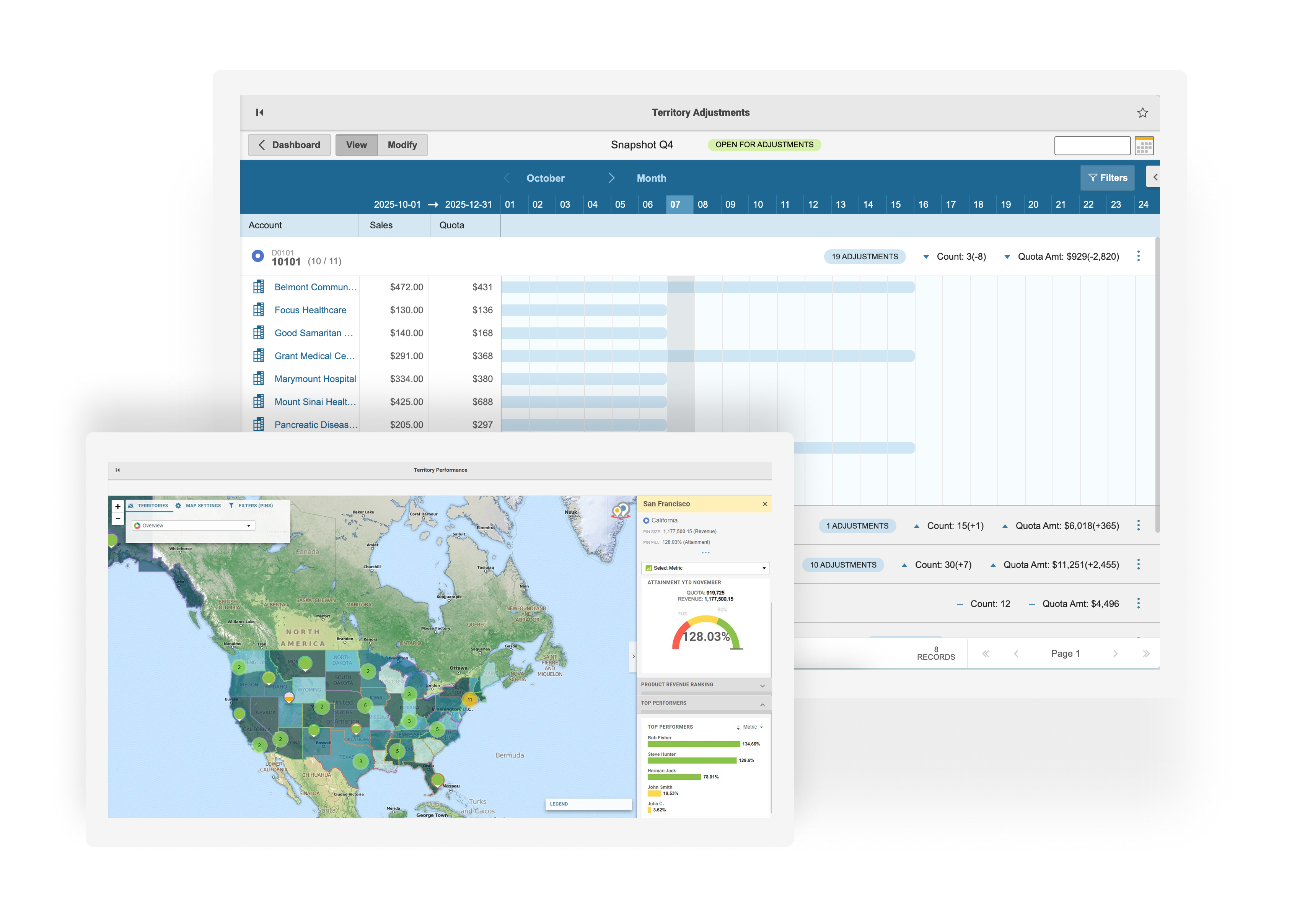 Territory Management